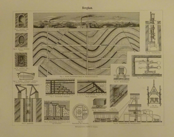 1898 - Bergbau, Steinkohlenbergwerk, alter Druck